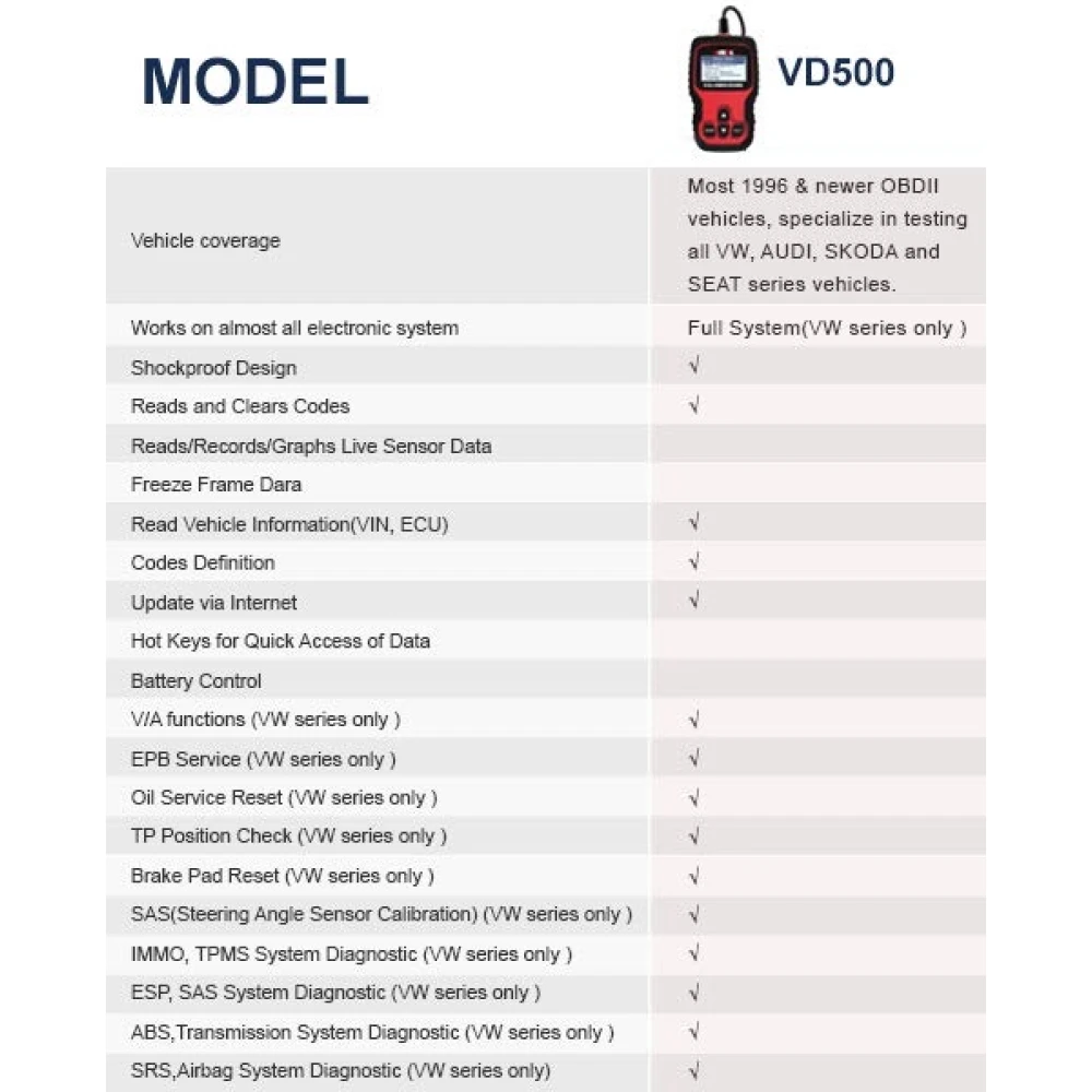 Ancel VD500 OBD2 pro VW, Audi, Seat a Skoda - čtečka chybových kódů