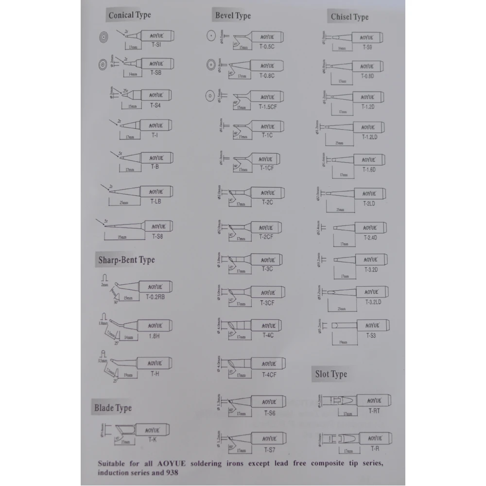 Pájecí stanice Aoyue 951 SMD s mikro pinzetami pro přesné pájení