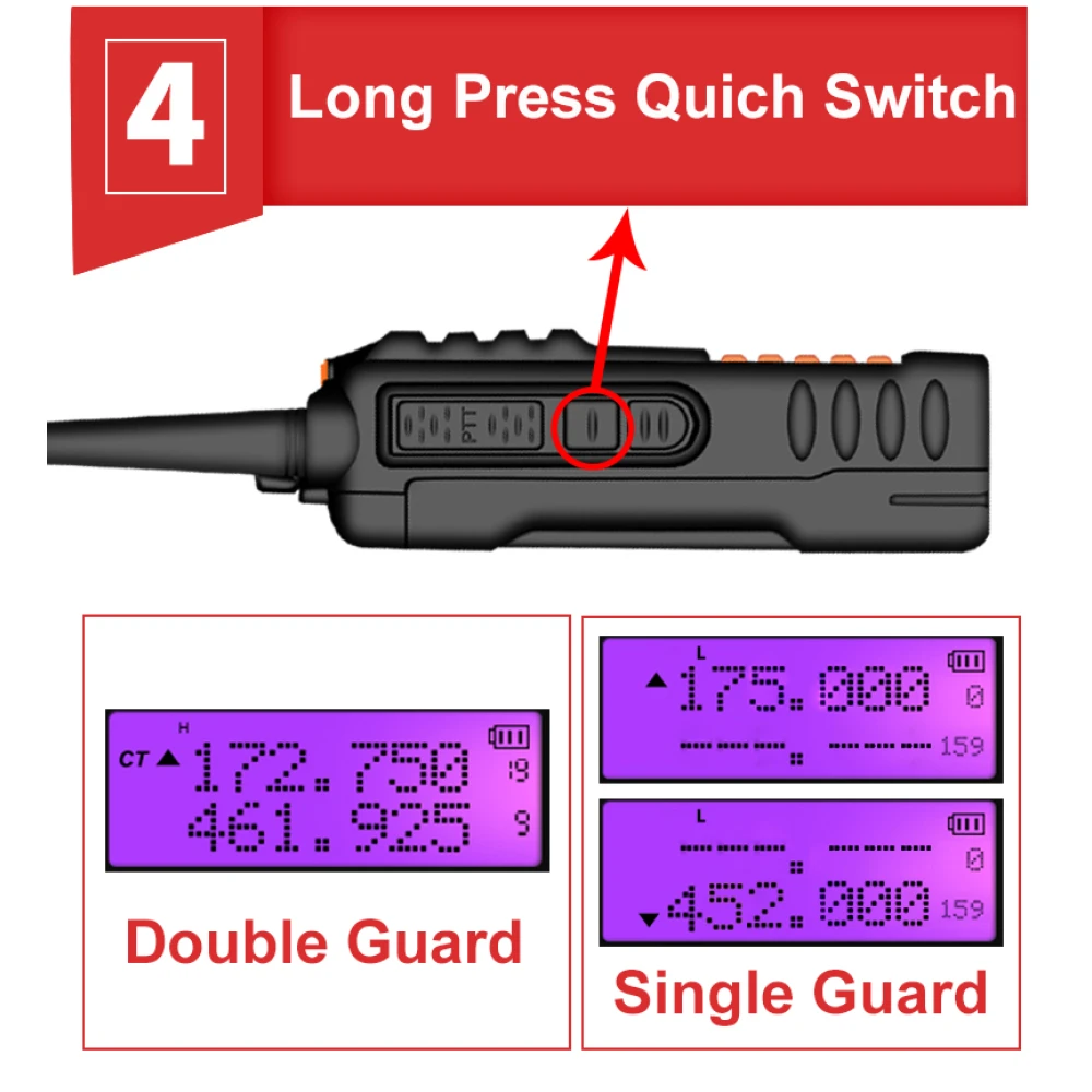 Baofeng UV9R Plus vysílačka s dlouhým dosahem a 160 kanály VHF/UHF