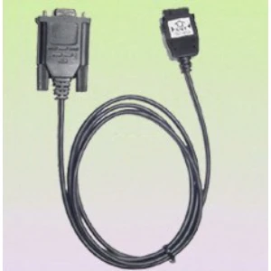 Datový kabel Sony CMD-Z5 a CMD-Z18 pro bezpečný přenos a připojení