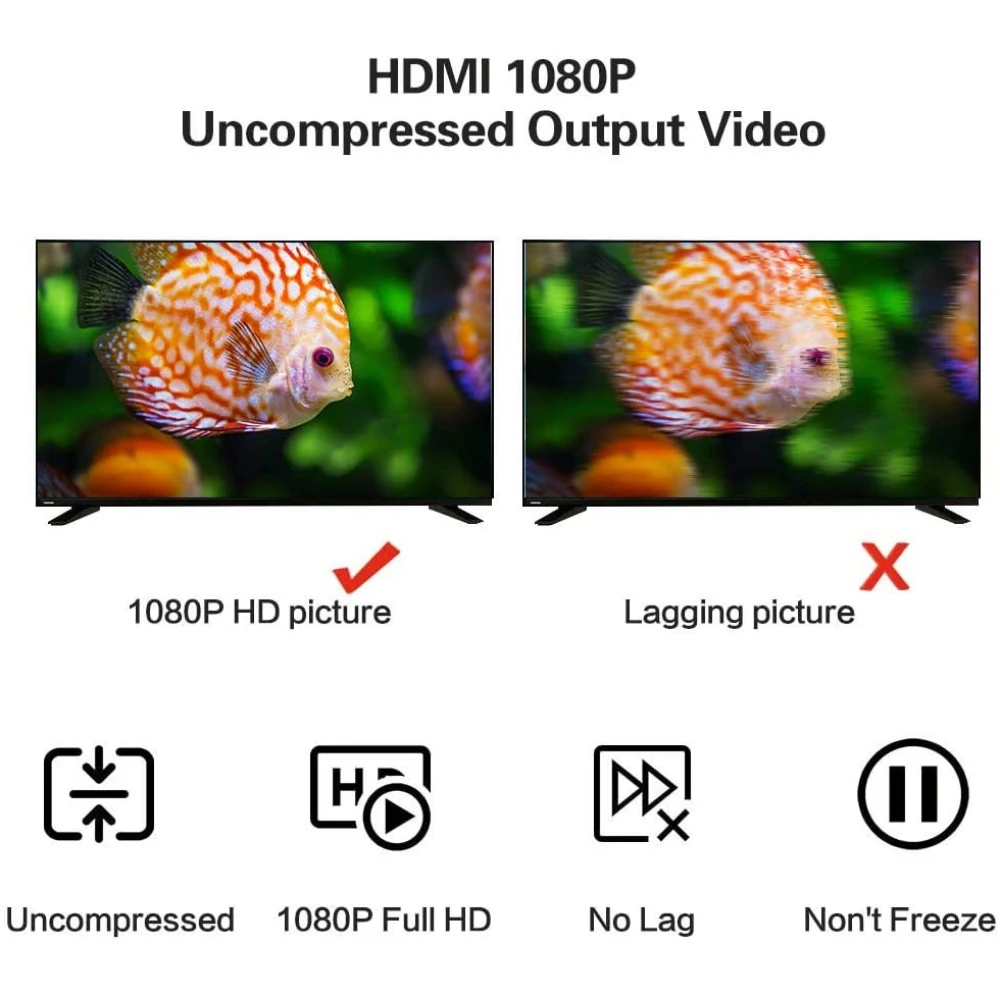 HDMI USB 1080P video capture card for streaming, gaming and video calls