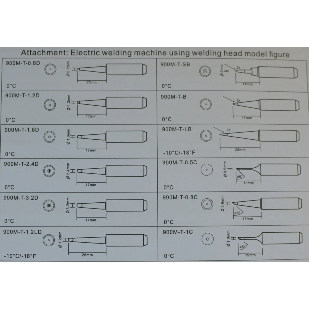 Digitální pájecí stanice Mlink S1 60W s LED displejem a blokováním teploty