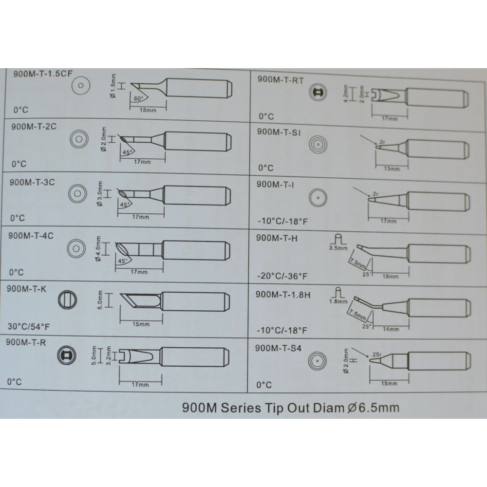 Digitální pájecí stanice Mlink S1 60W s LED displejem a blokováním teploty