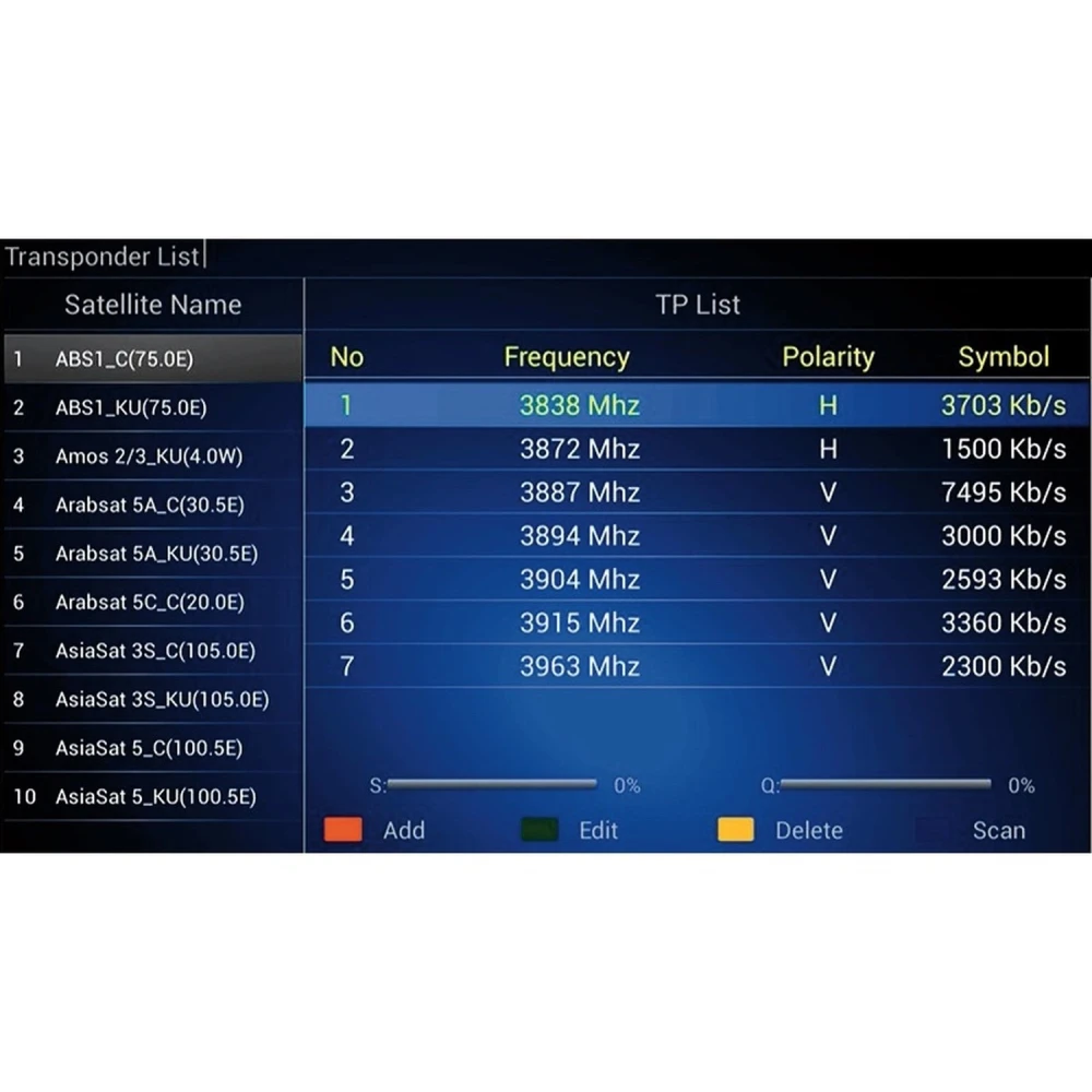 Kii Pro dvojitý tuner DVB-S2/DVB-T2 Android TV Box 2GB/16GB 4K