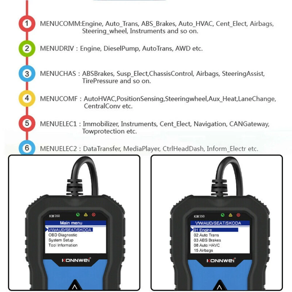 Konnwei KW350 diagnostický skener kompletního systému pro VW Audi Seat Skoda