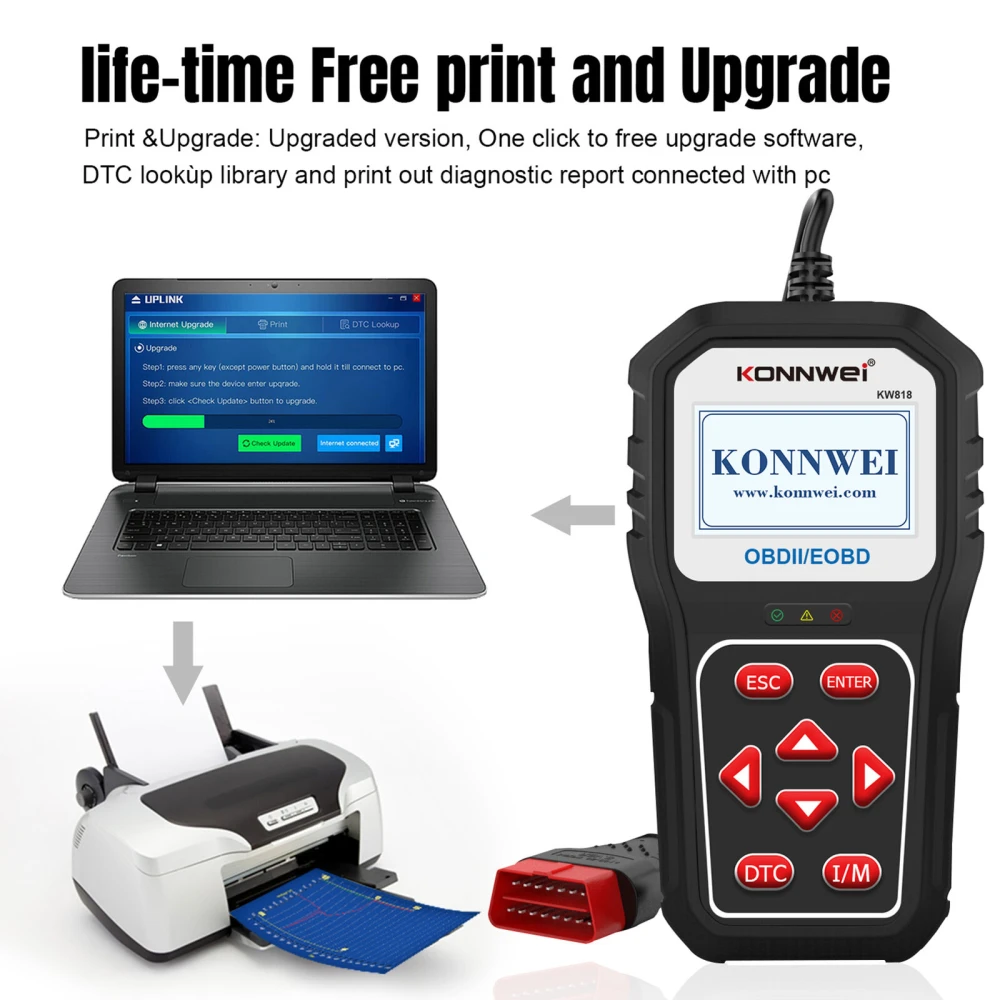 KONNWEI KW818 OBD2 skener: čtečka kódů OBDII pro auta od 1996