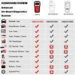 KONNWEI KW818 OBD2 skener: čtečka kódů OBDII pro auta od 1996