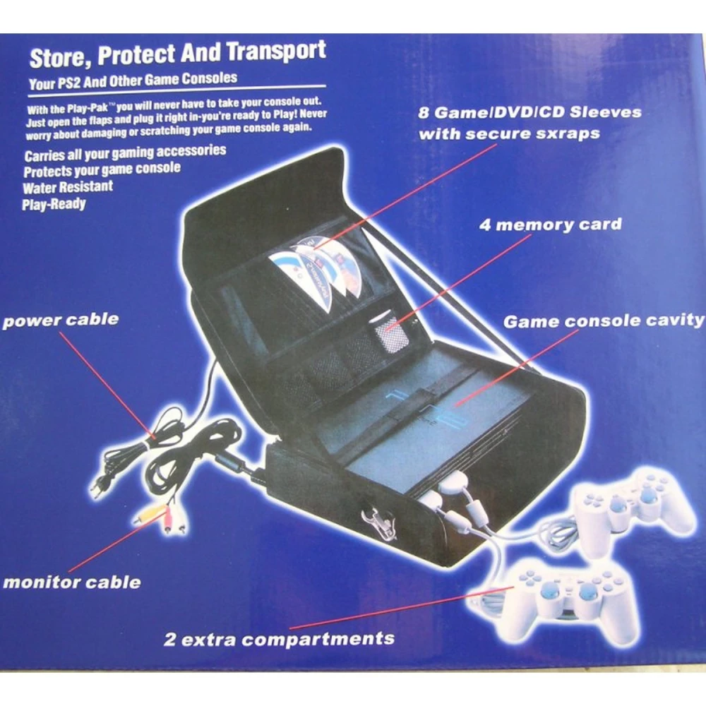 Přepravní kufr pro Playstation 2 – vezměte konzoli bezpečně s sebou