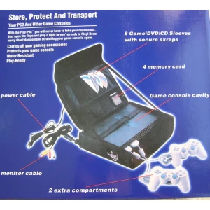 Přepravní kufr pro Playstation 2 – vezměte konzoli bezpečně s sebou