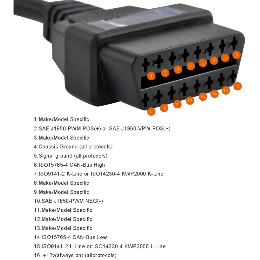 OBD2 zásuvka prodlužovací kabel 1m pro přesnou diagnostiku vozidel