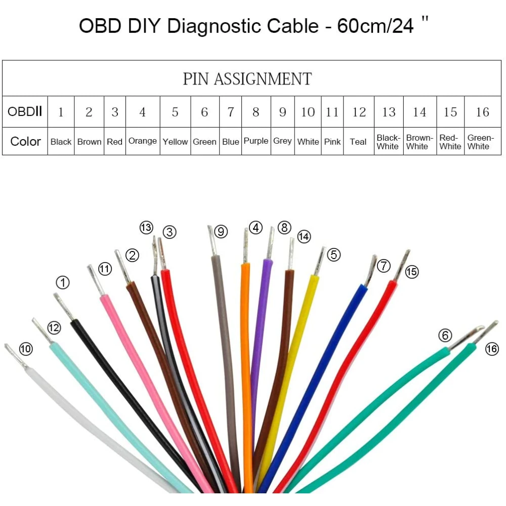 OBD2 zásuvka prodlužovací kabel 1m pro přesnou diagnostiku vozidel