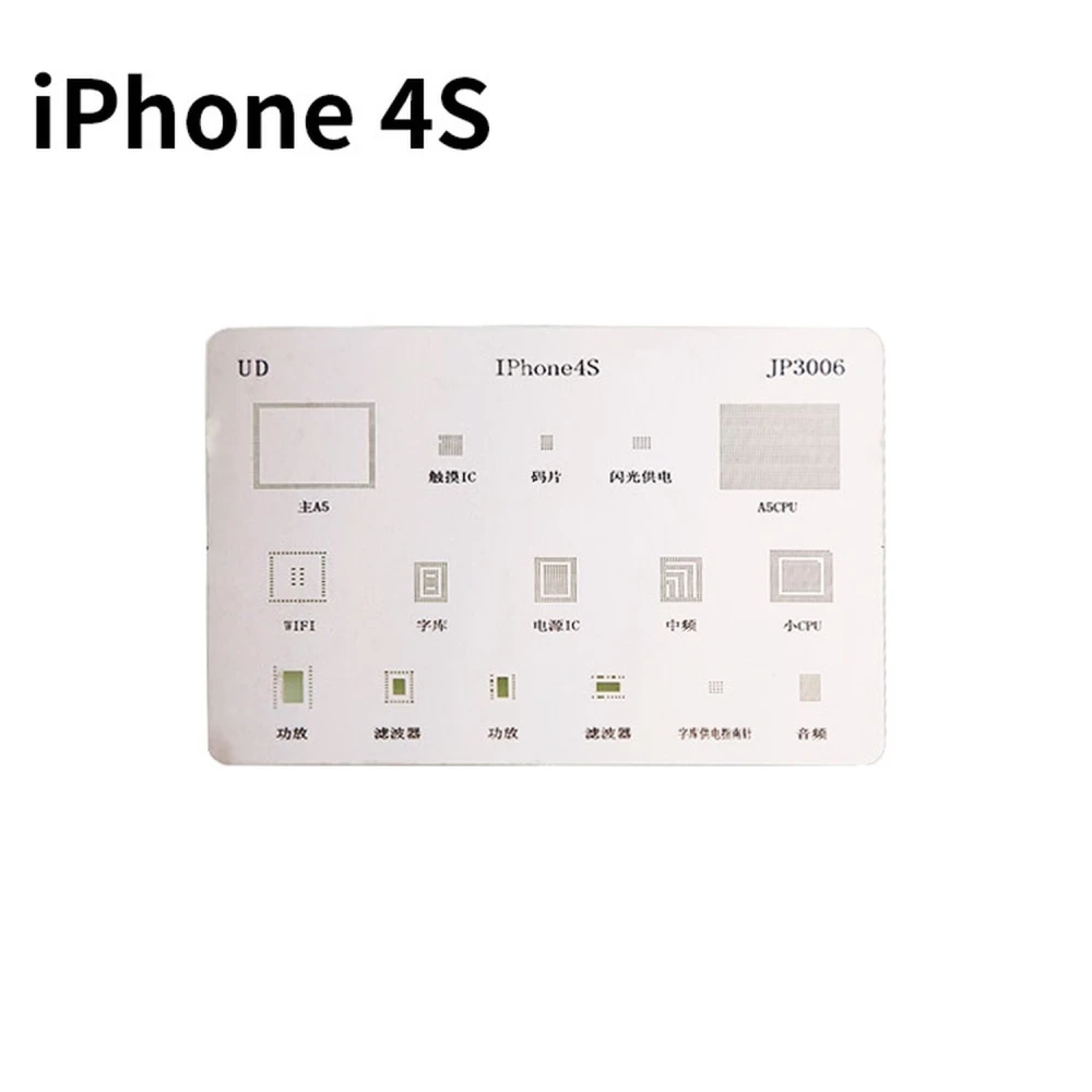 Stencil deska iPhone 4S pro BGA pájení – přesná šablona Mlink