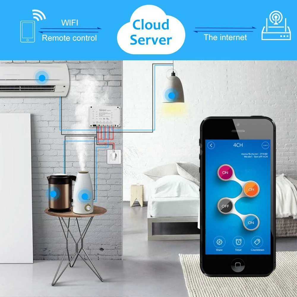 Sonoff 4CH Pro R3 WiFi spínač 4 kanály pro chytrou domácnost s Alexa a Google Home