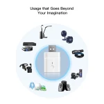 SONOFF Micro inteligentní USB WiFi adaptér pro dálkové ovládání a automatizaci