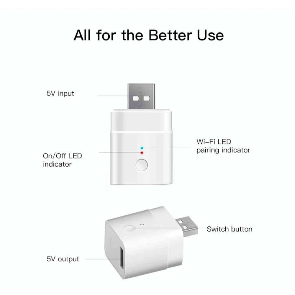 SONOFF Micro inteligentní USB WiFi adaptér pro dálkové ovládání a automatizaci