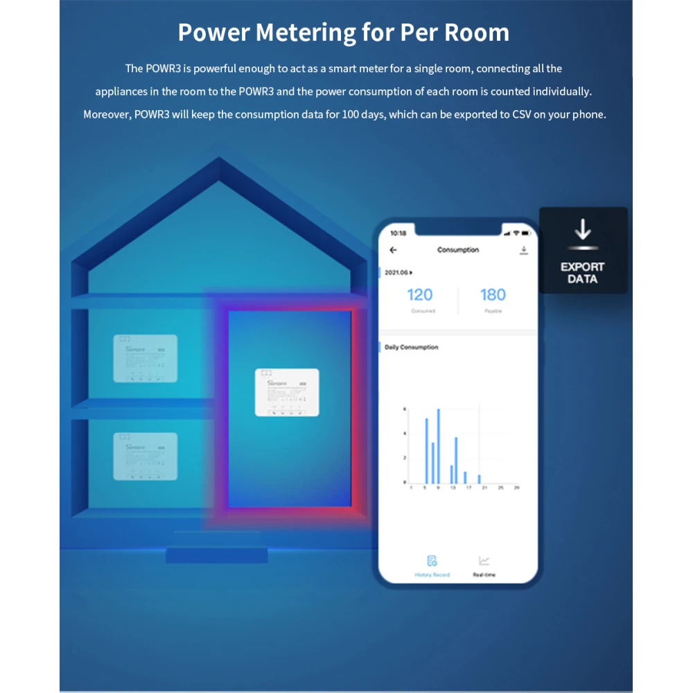 SONOFF Pow R3 - chytrý WiFi spínač vysokého výkonu s měřením