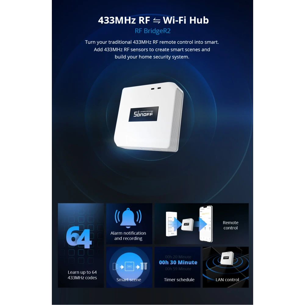 Sonoff RF Bridge R2 433MHz WiFi - most mezi RF a WiFi