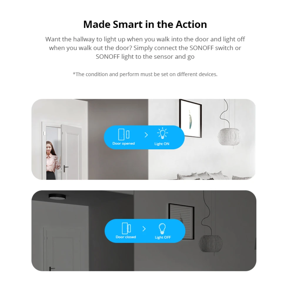 SONOFF SDW2 WiFi bezdrátový senzor otevření dveří a oken