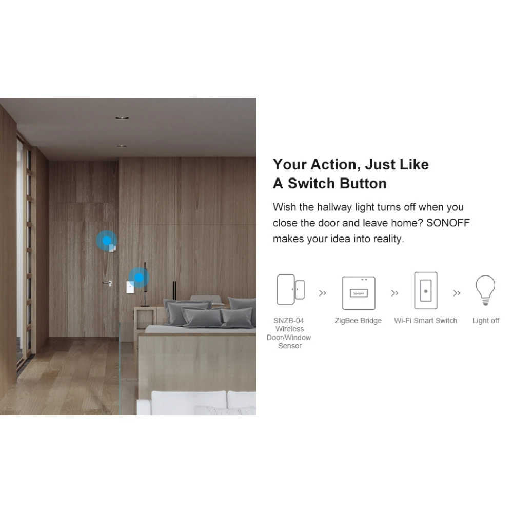 SONOFF ZBBridge: chytrá Zigbee brána s podporou WiFi a Alexa