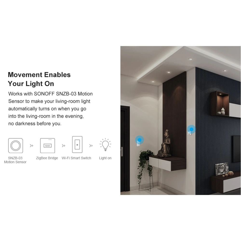 SONOFF ZBBridge: chytrá Zigbee brána s podporou WiFi a Alexa