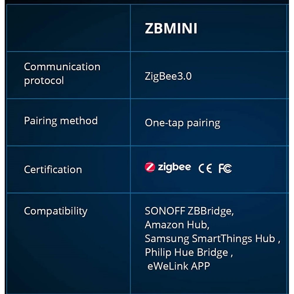 SONOFF ZBMINI ZigBee chytrý mini vypínač pro ovládání světel 2cestně