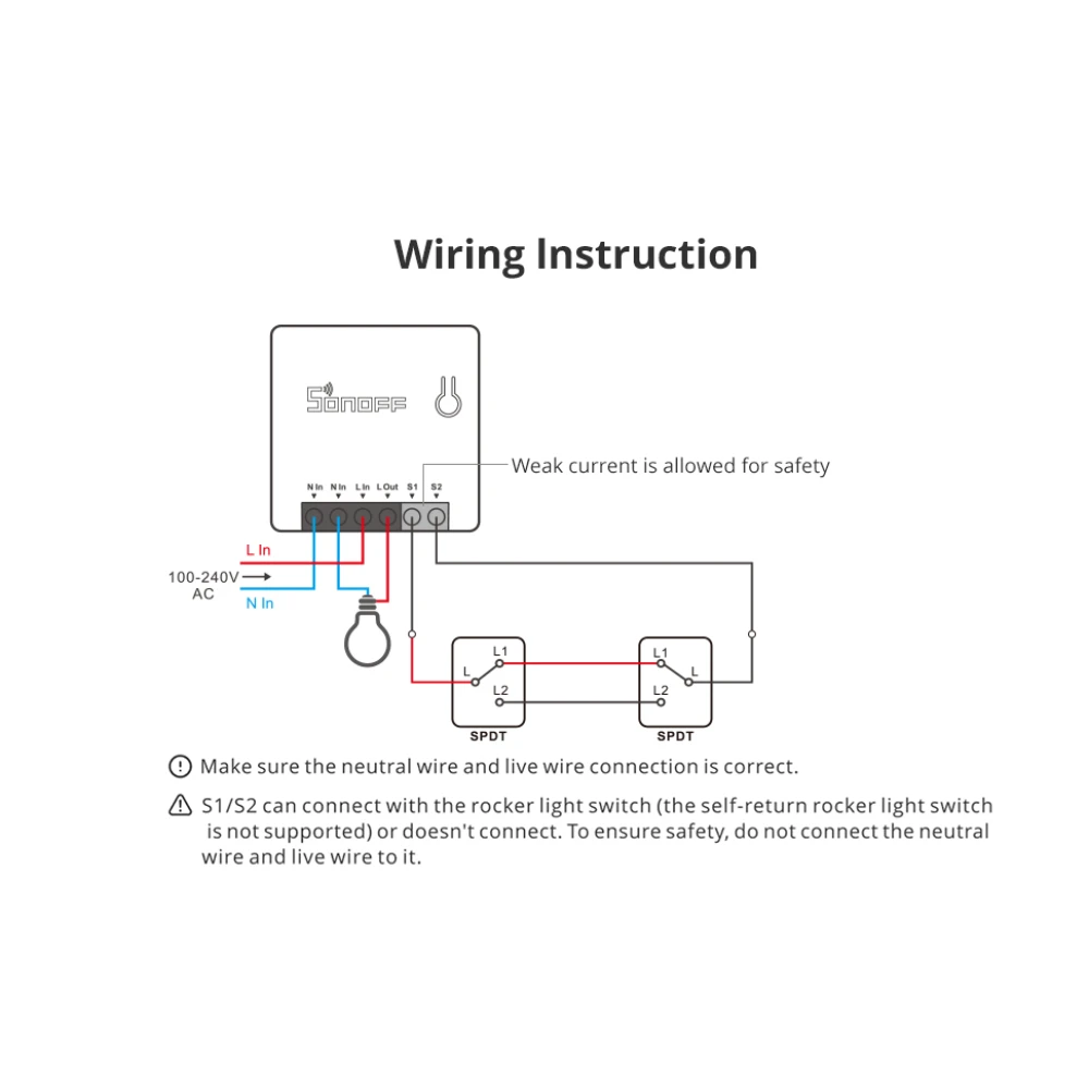 SONOFF ZBMINI ZigBee chytrý mini vypínač pro ovládání světel 2cestně