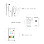 Inteligentní WiFi LED pásek SONOFF L2 Lite 5 metrů s ovladačem a aplikací